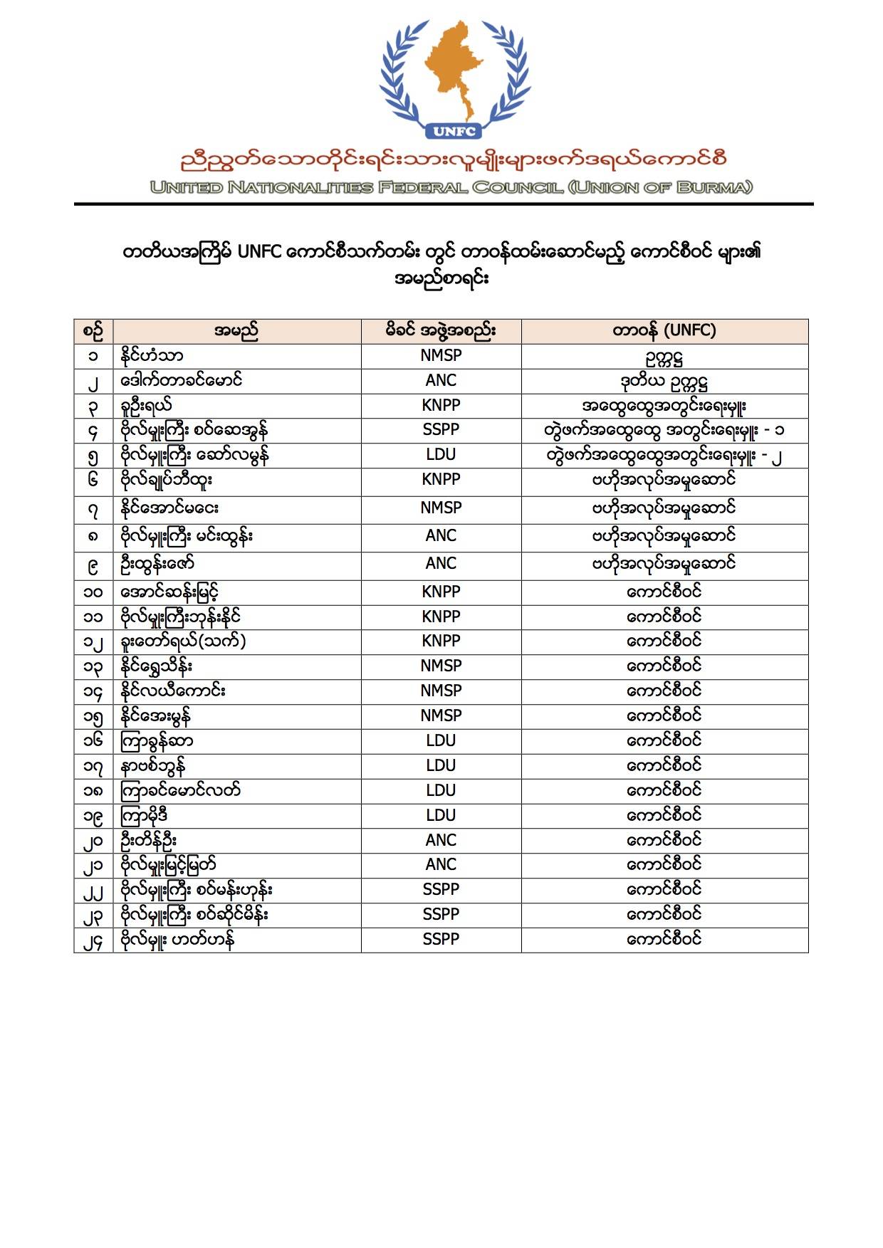 UNFC Statement (29 Jun 2017)